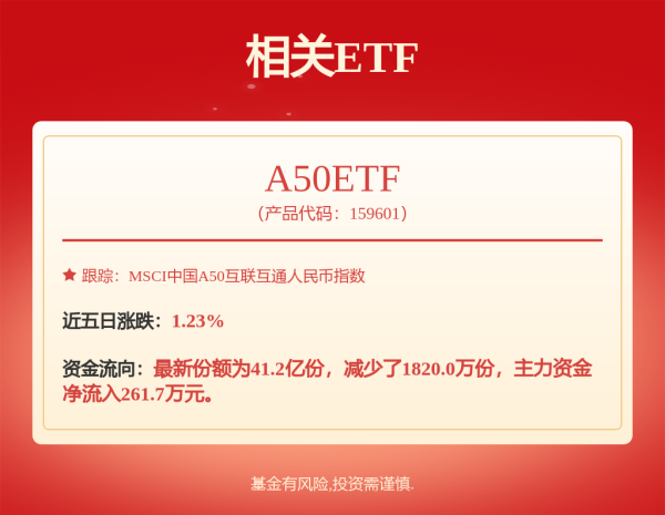 配资网上配资 传宁德时代首日孖展67亿港元 超购1.9倍