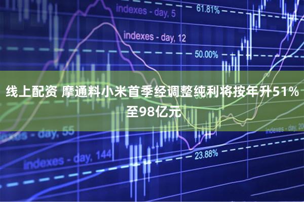 线上配资 摩通料小米首季经调整纯利将按年升51% 至98亿元