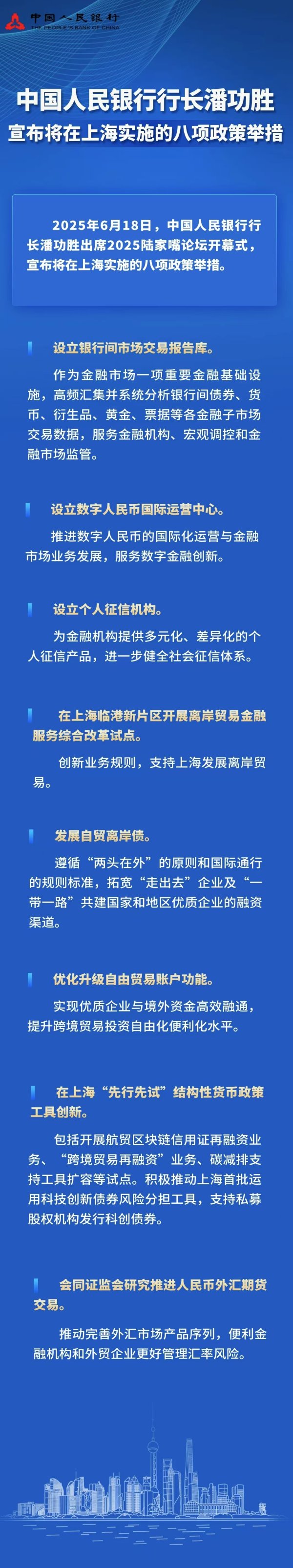 配资网站配资 重磅！央行宣布8项金融开放举措 设立数字人民币国际运营中心